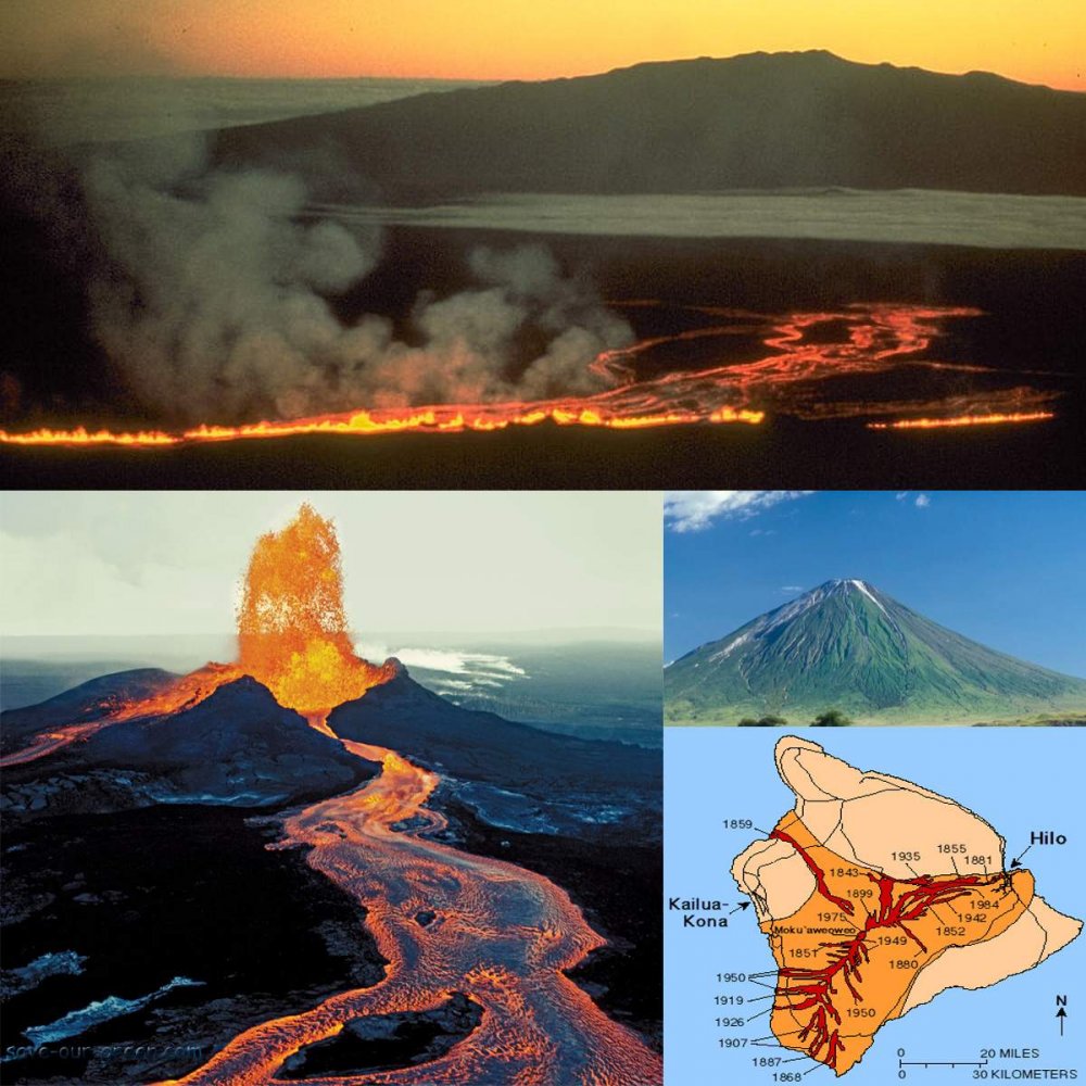 Вулкан Мауна Лоа действующий или потухший