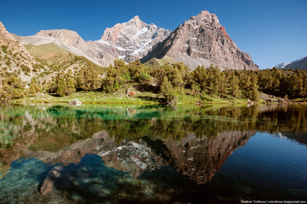 Фанские горы Таджикистан Айни