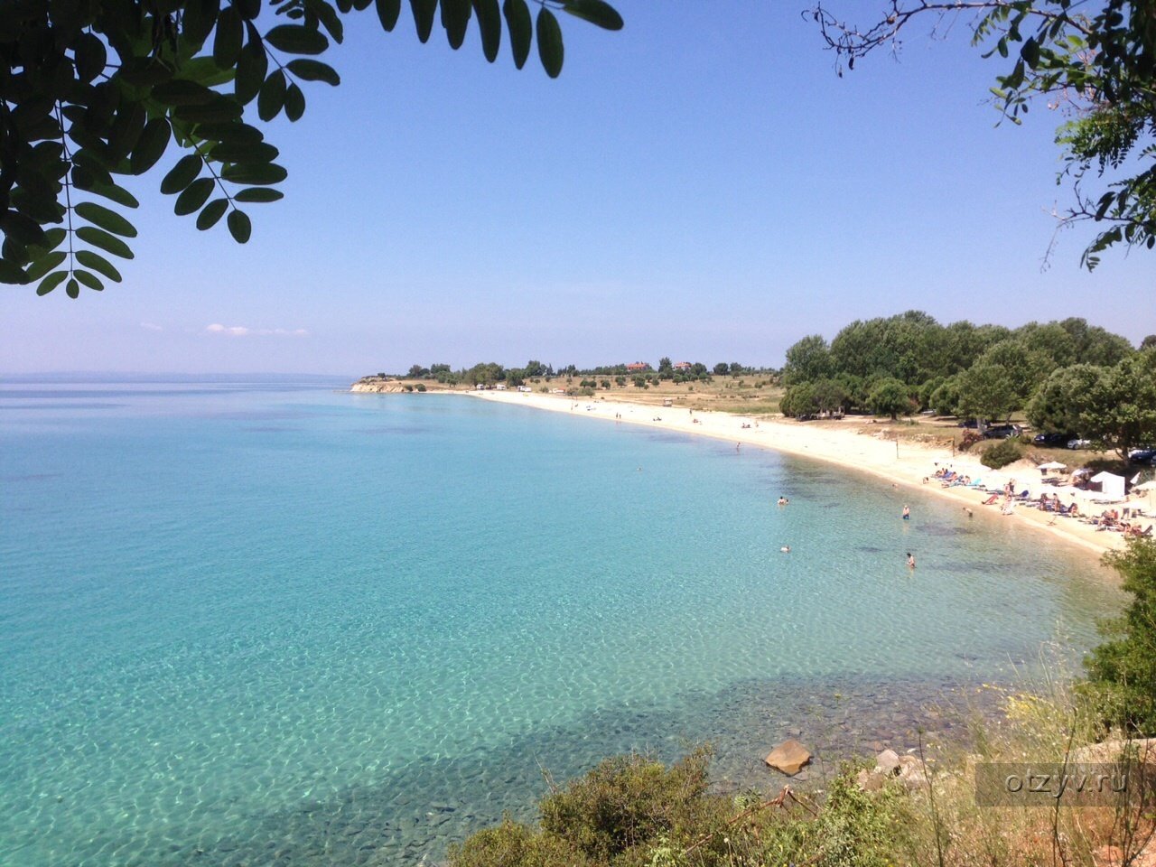 Banana Beach Sithonia