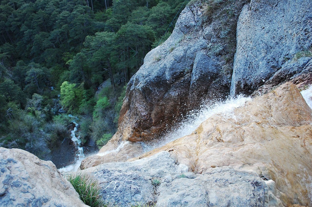 Водопад учан су. Водопад Учан-Су в Ялте. Река Учан-Су. Учан-Су водопад сверху.