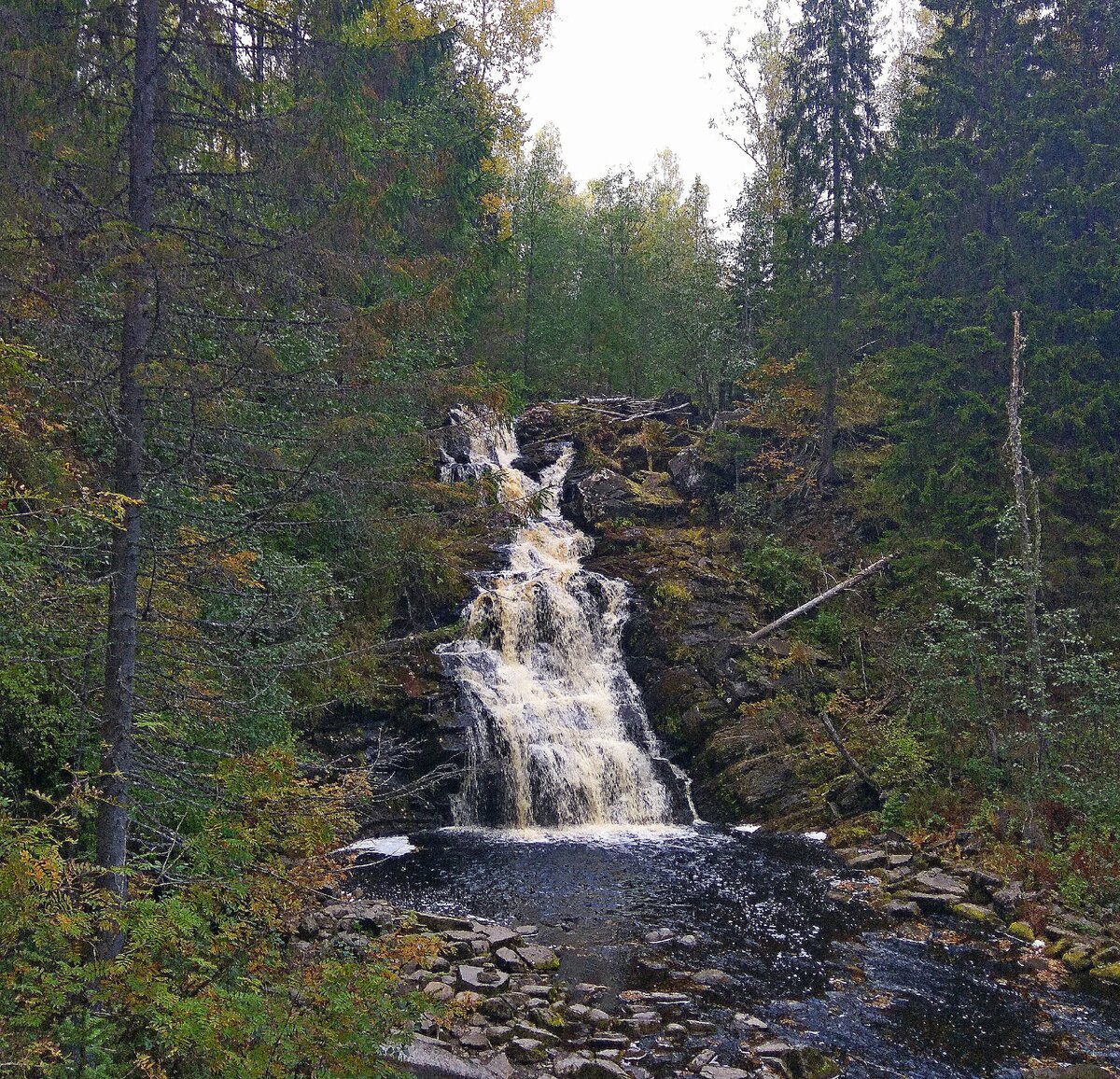 Высота водопада кивач в карелии