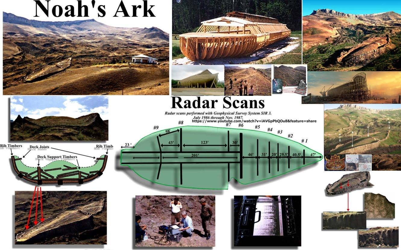 Ковчег на карте. Гора Арарат Ноев Ковчег. Гора Арарат в Турции Ноев Ковчег. Гора Арарат Ноев Ковчег фото. Гора Арарат Ноев Ковчег доказательства.