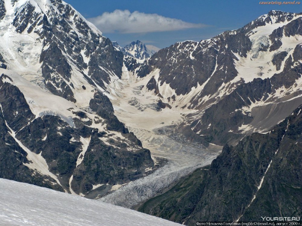Ледник Цейский Северная Осетия
