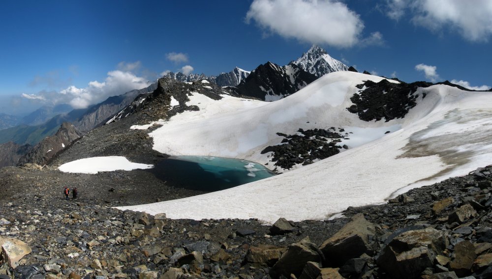 Караугомский ледник Северная Осетия