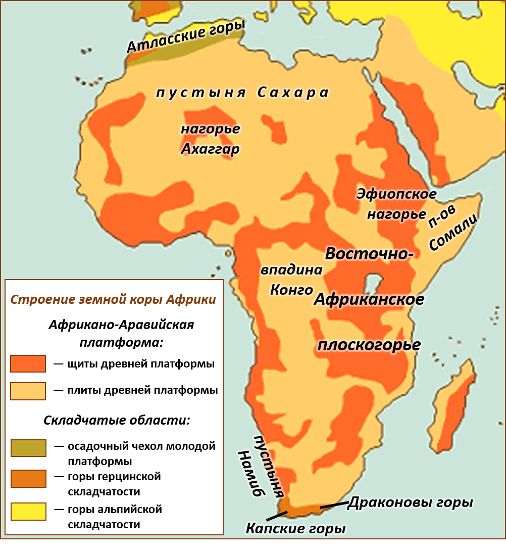 Формы рельефа Африки на карте. Африкано Аравийская платформа на карте Африки. Названия форм рельефа Африки. Платформы Африки.