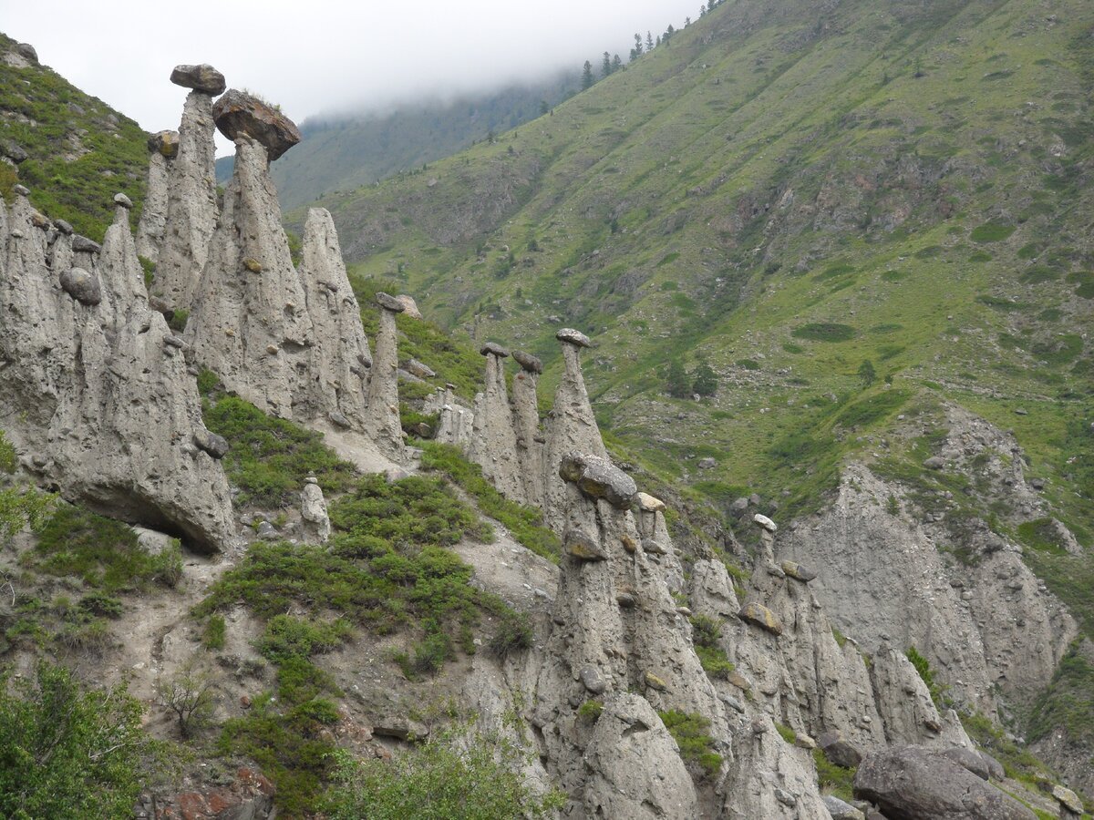 Урочище Аккурум каменные грибы