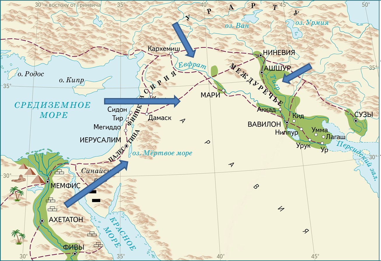 What Was the Fertile Crescent?