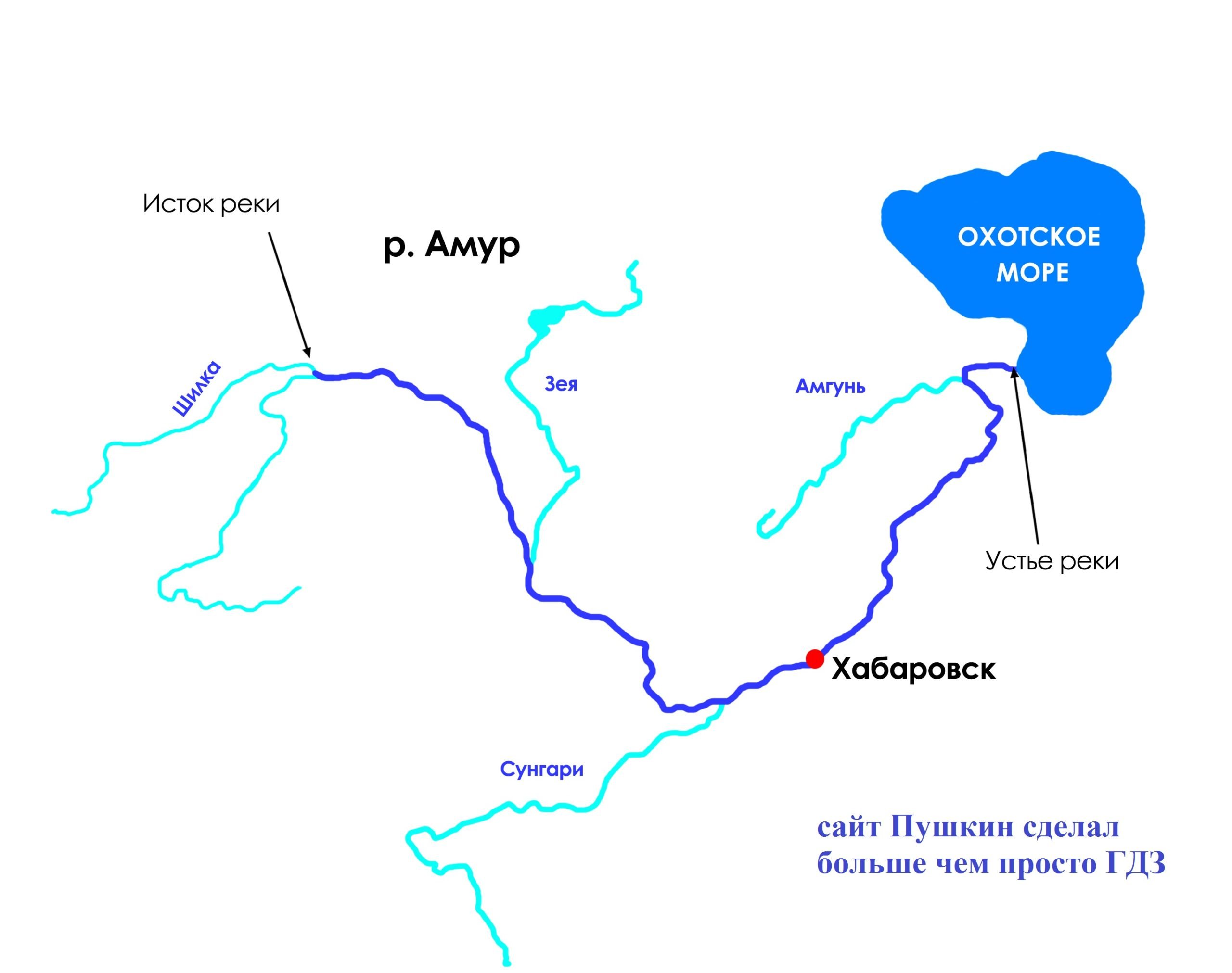 Какие города расположены на реке амур