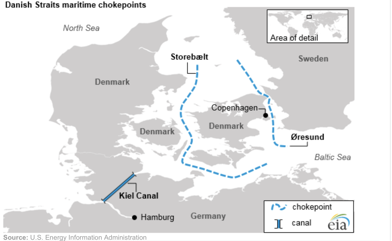 Балтийское море датские проливы. Датский пролив проливы. Балтийское море и датский пролив на карте.