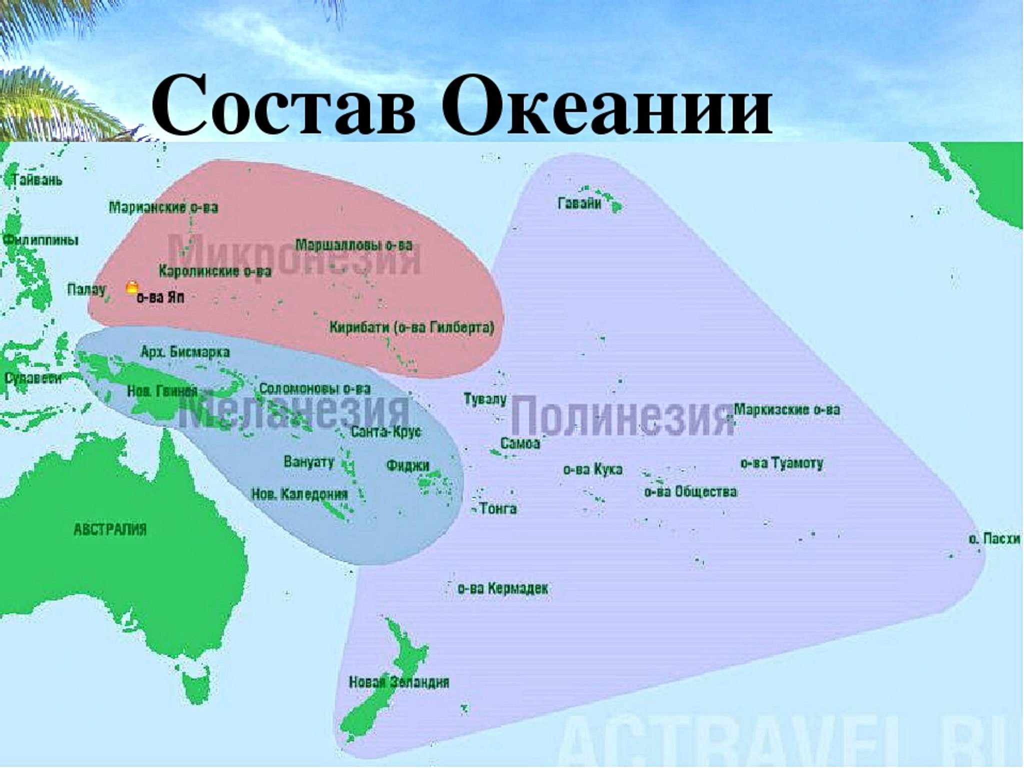 Какие острова расположены в океании