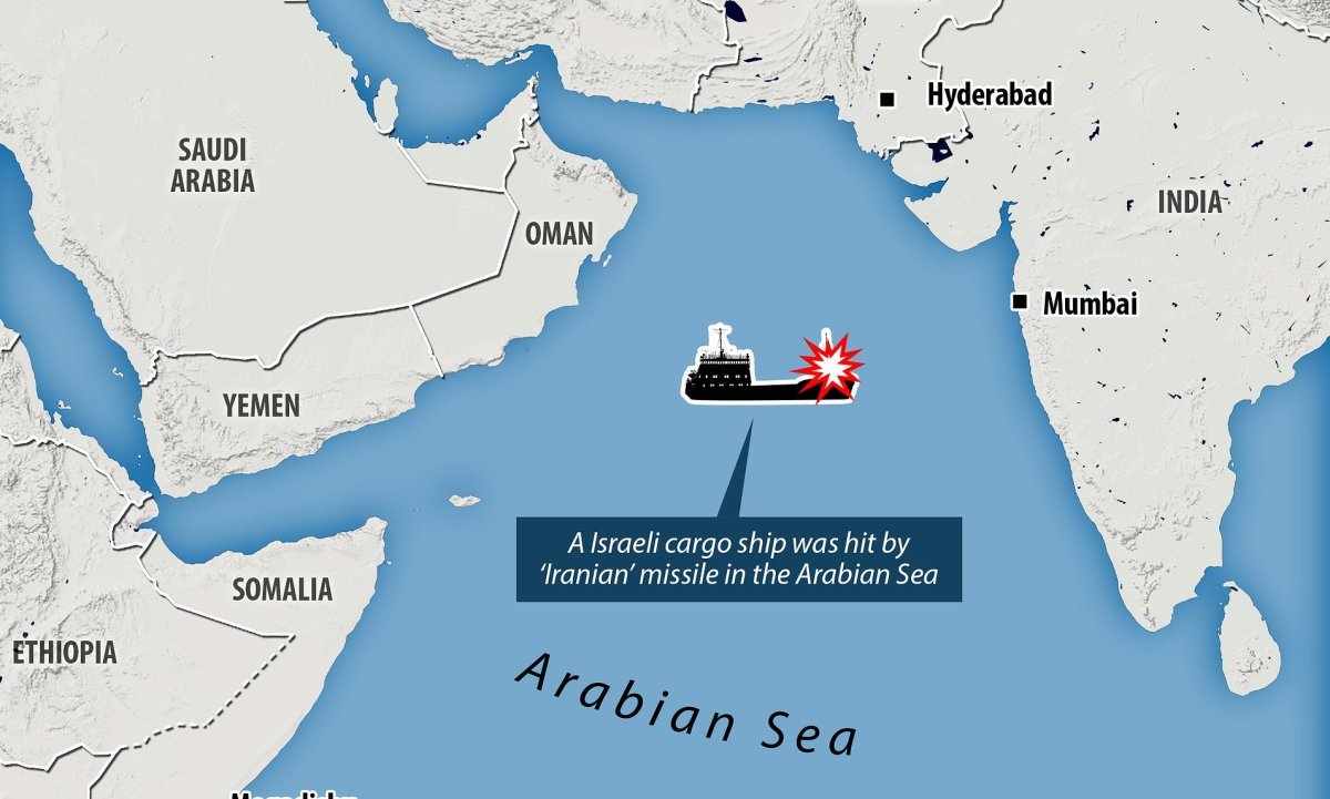Россия индия морем. Аравийское море Индия. Аравийское море на карте. Иран Аравийское море.