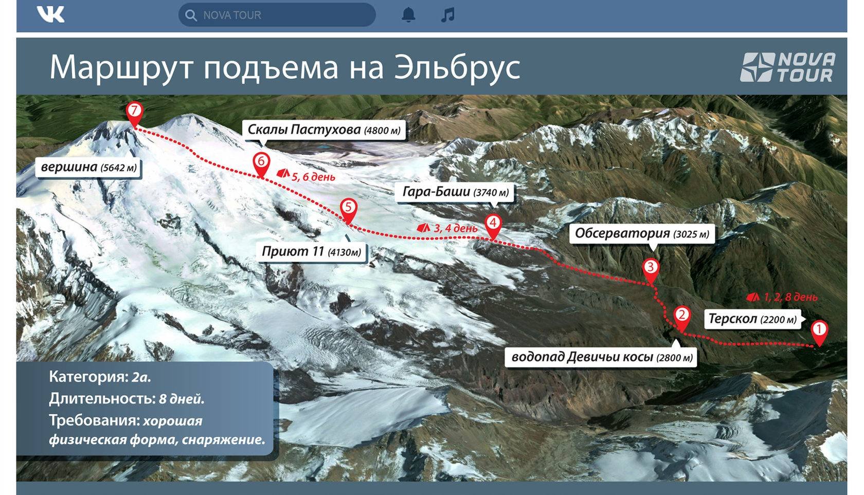 Азау карта. Эльбрус гора восхождение маршрут. Карта горы Эльбрус с высотами. Терскол Эльбрус высота. Ледник Терскол Эльбрус.