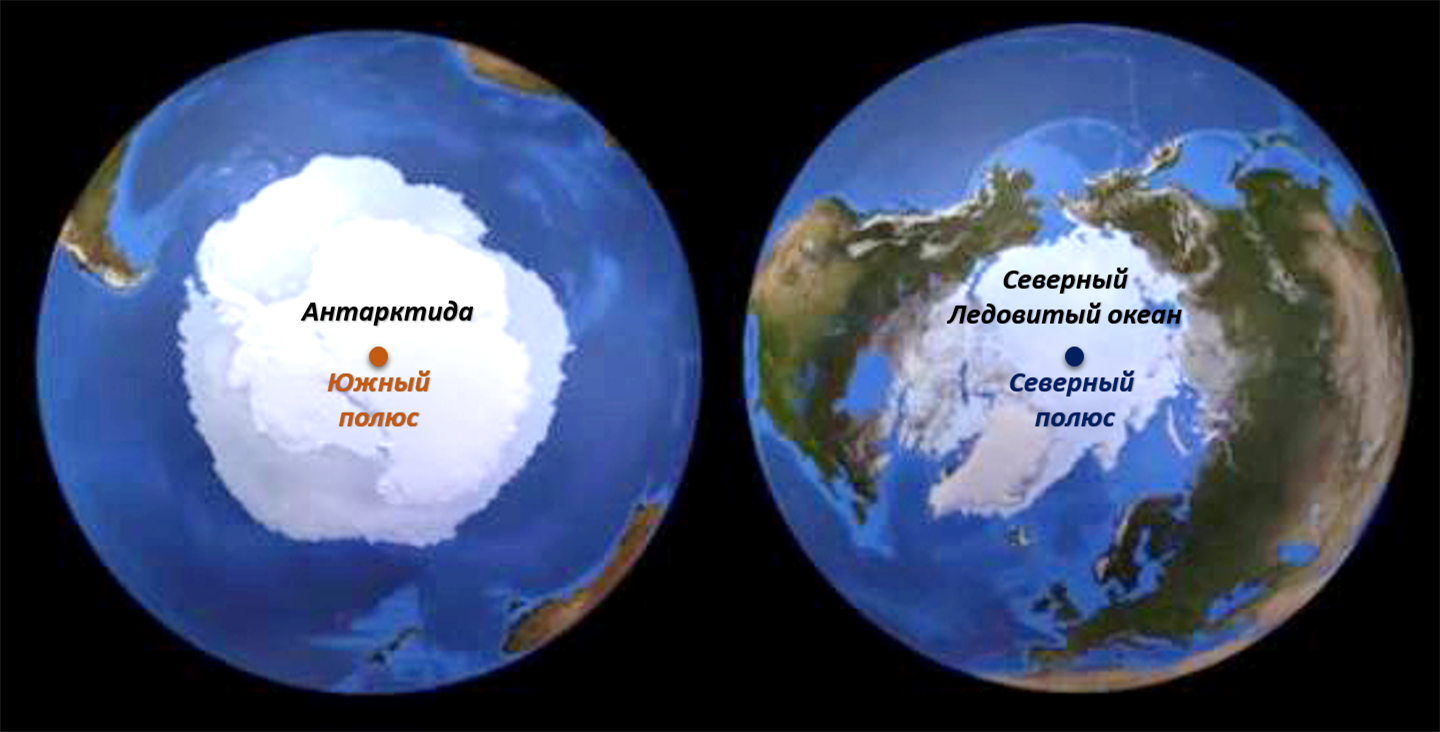 Где находится антарктида на глобусе. Северный и Южный полюс на глобусе. Северный и Южный полюс земли. Северный и Южный полюс на карте земли. Земля Северный полюс и Южный полюс.