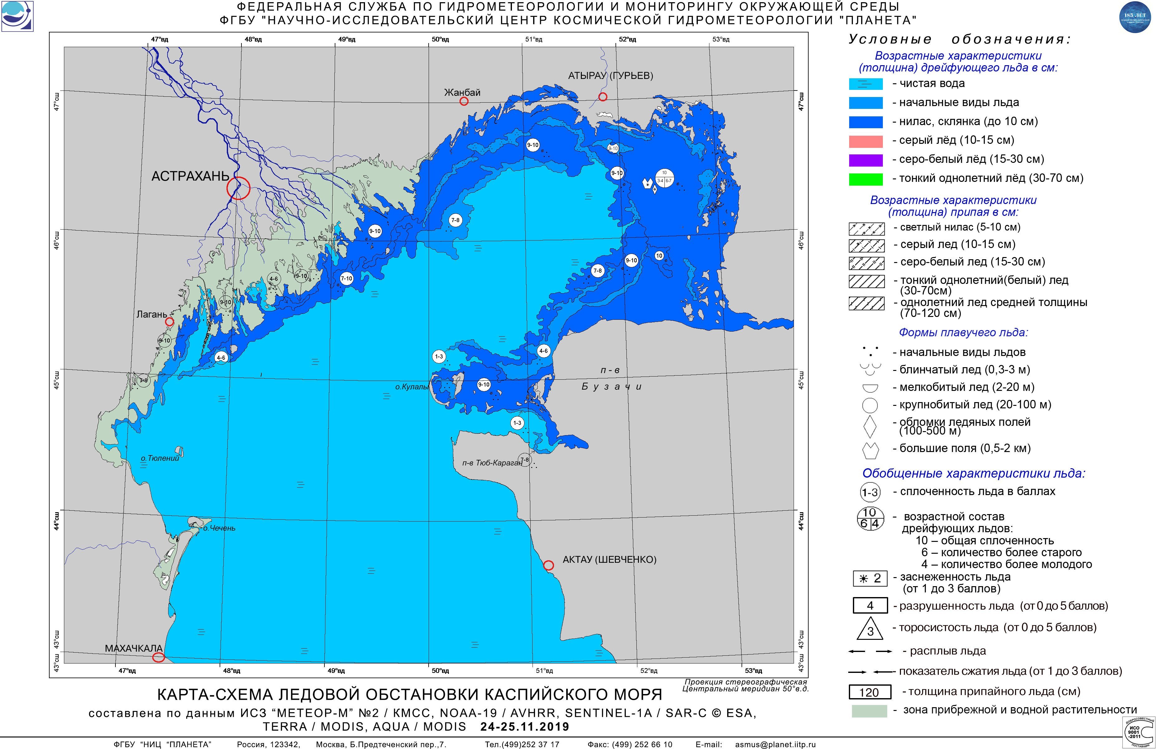 Какая глубина каспийского моря